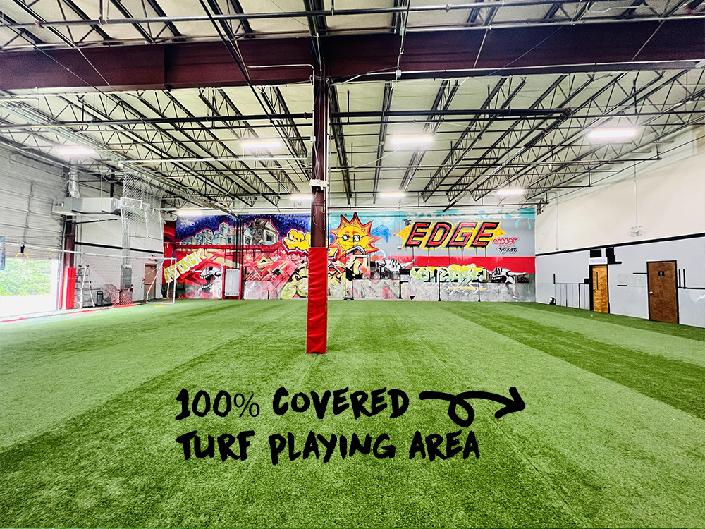 100% covered turf playing area